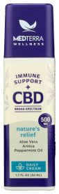 MEDTERRA: Natures Relief CBD Cream 500 Mg, 1.7 oz